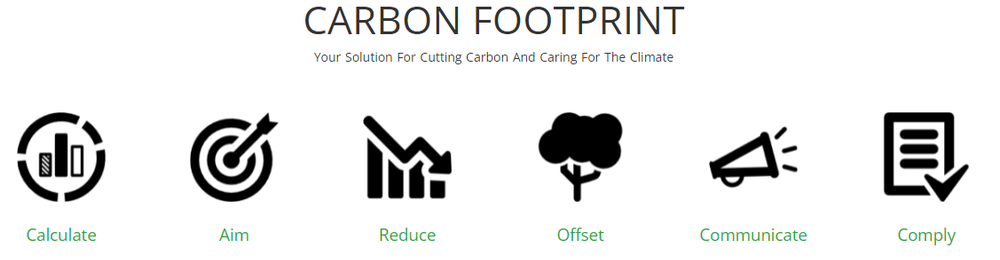 Carbon Footprint Screenshot 1
