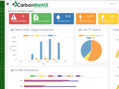 CarbonetiX Screenshot 1