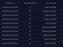 Cardano Explorer Screenshot 1