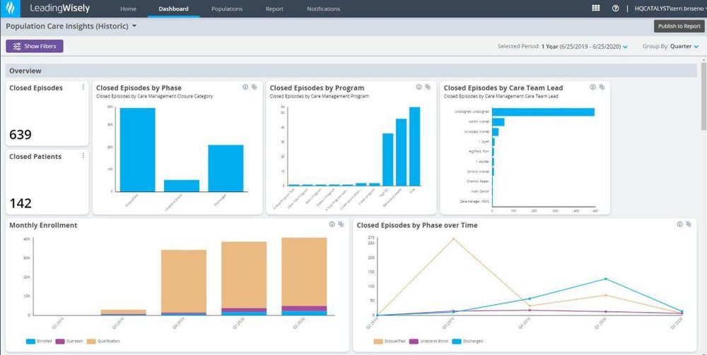 Care Management Suite Screenshot 1