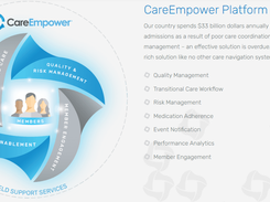 CareEmpower Screenshot 2