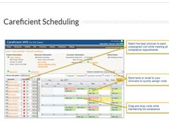 Careficient AMS Scheduling