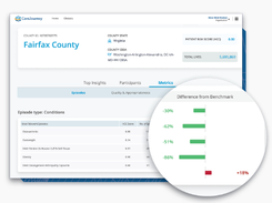 CareJourney Screenshot 1