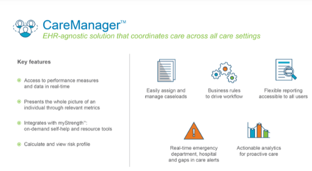 CareManager Screenshot 1