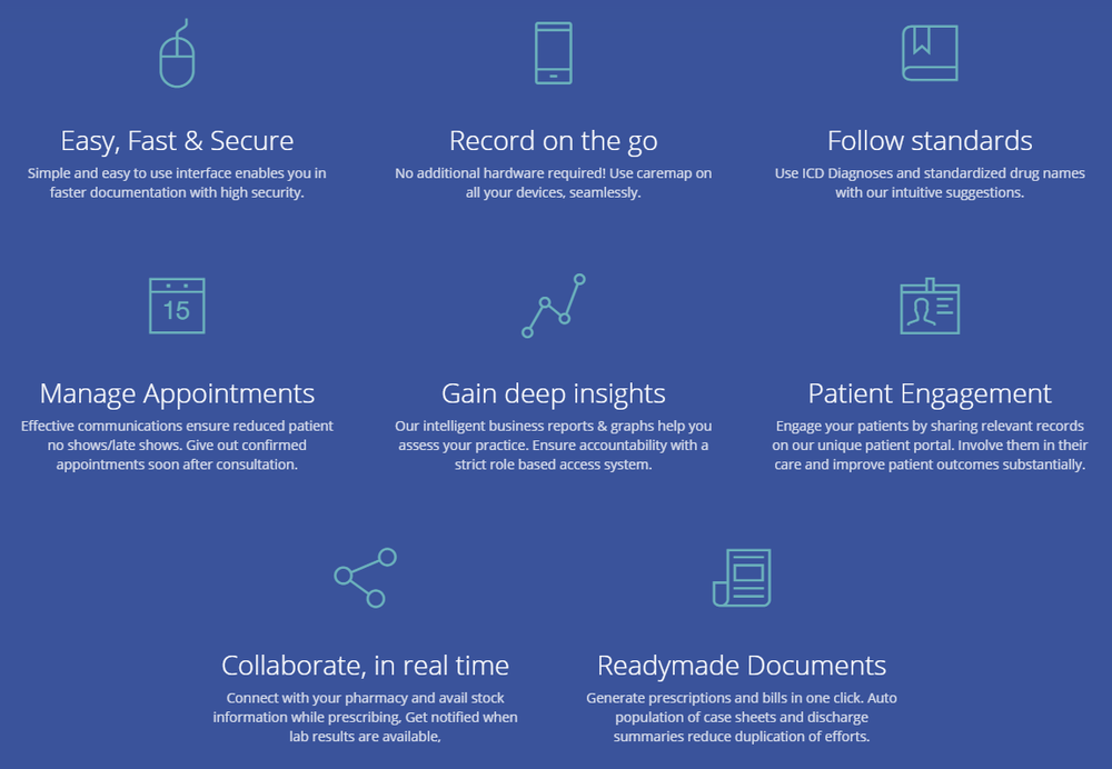 Caremap Screenshot 1