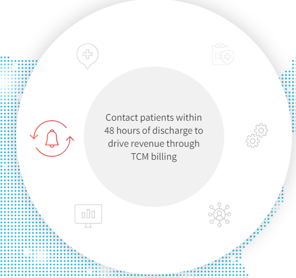 CarePort Screenshot 1