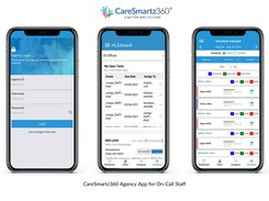 CareSmartz360 Agency App for Office Staff