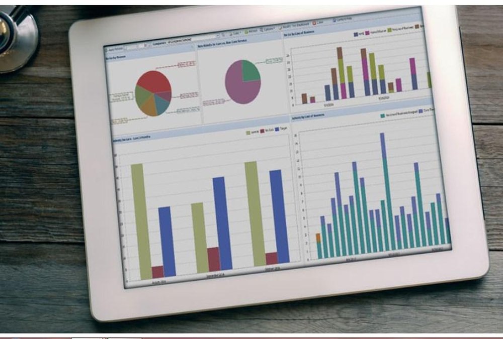 CareTrend Analytics