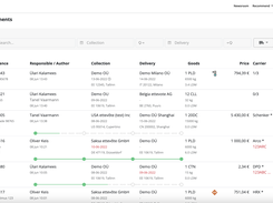 Shipment dashboard - all carriers, all users, different freight types: export, import, domestic, crosstrade