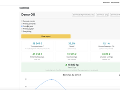 Statistics - full statistical overview of placed bookings with possibility to export shipment level excel data. Shipments, carriers, users, contacts, addresses, directions, prices, co2 footprint, locations, transit times, etc.