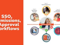 Secure access to your digital signage with Single Sign-On (SSO), role-based permissions, and approval workflows. With SOC 2 and TX-RAMP certification, encrypted data, and proven compliance to protect systems, content, and user access.