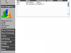 Multi-tier user management