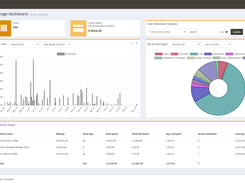 CarStater Garage Dashboard