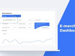 E-commerce Dashboard