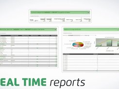 CascadeGo Realtime Reports