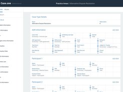 Case.one Templates