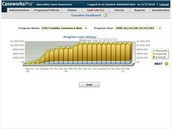 CaseworksPro Reporting Visualization