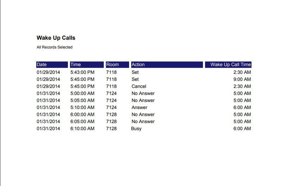 CASH+ Call Accounting Wake Up Calls Summary