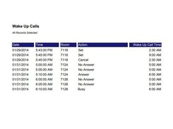 CASH+ Call Accounting Wake Up Calls Summary