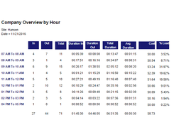 CASH+ Call Recording Software Screenshot 3