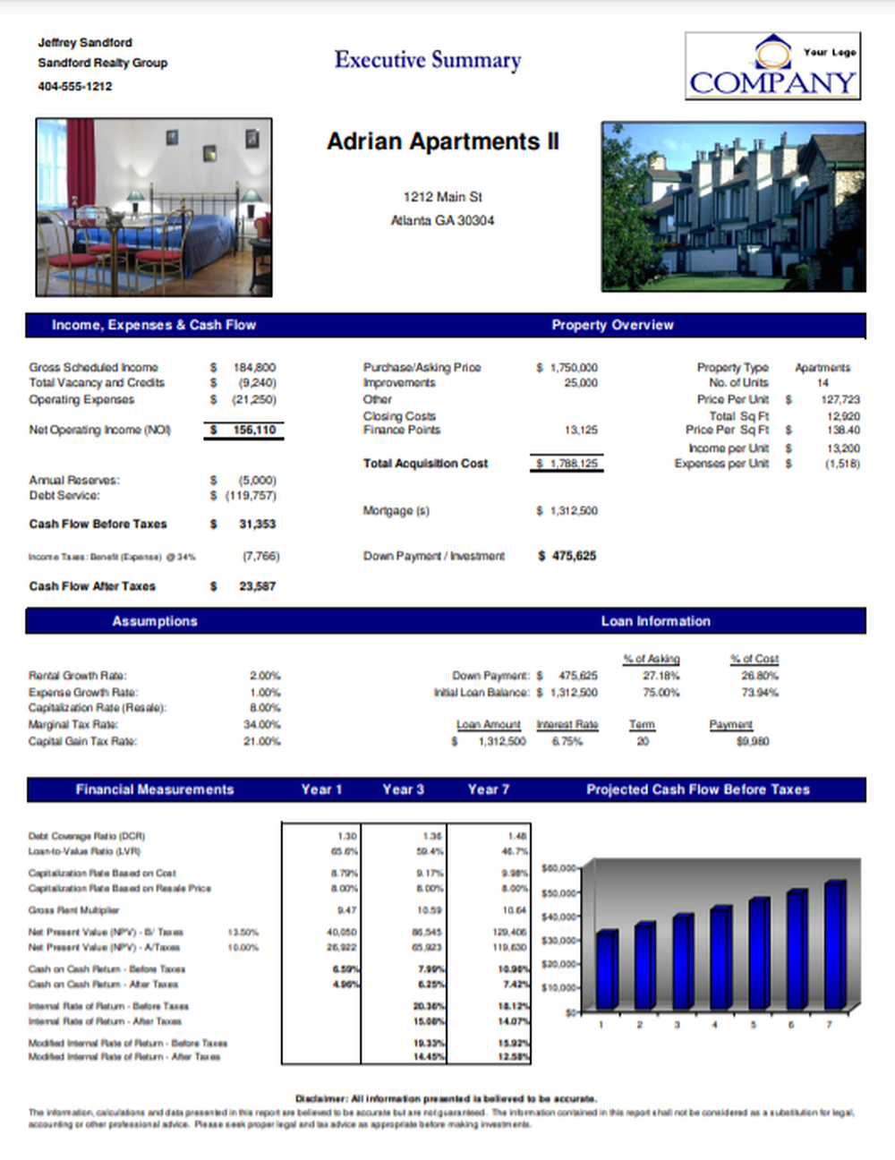 Cash Flow Analyzer Screenshot 1