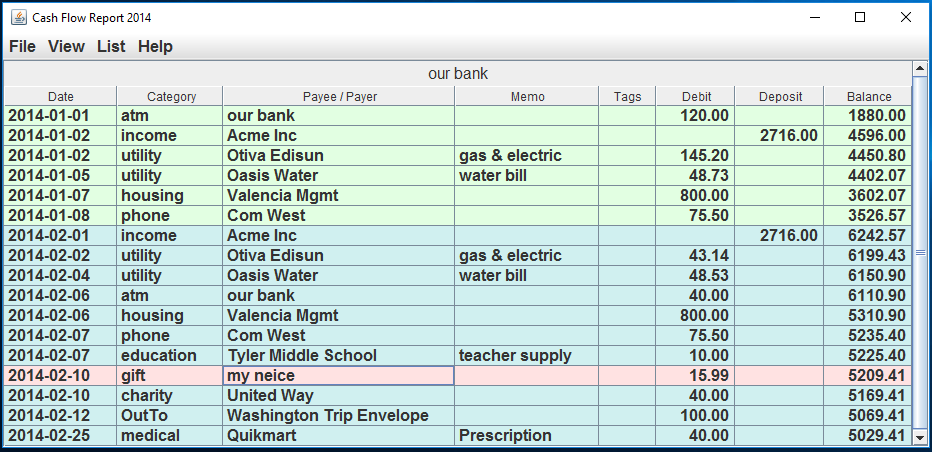 cash flow account