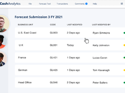 CashAnalytics Screenshot 2