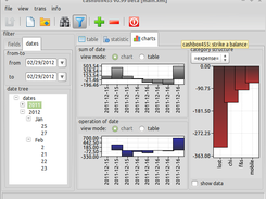  Linux version
