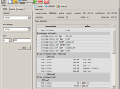 Statistic window with filter