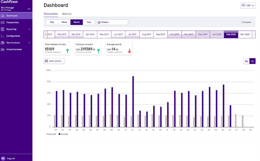 Cashflows Screenshot 1