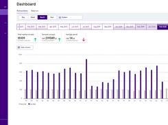 CashFlows Screenshot 1