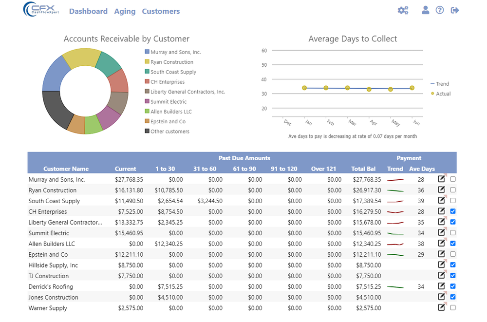 CashFlowXpert Screenshot 1