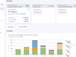 Cashfree Payments Screenshot 1