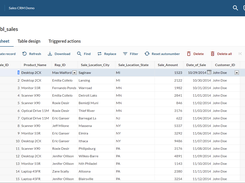 Built-In Cloud Database