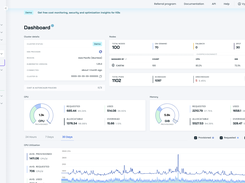 CAST AI dashboard