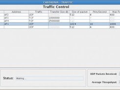 Defining new traffic flow