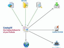CatalogVX Screenshot 1