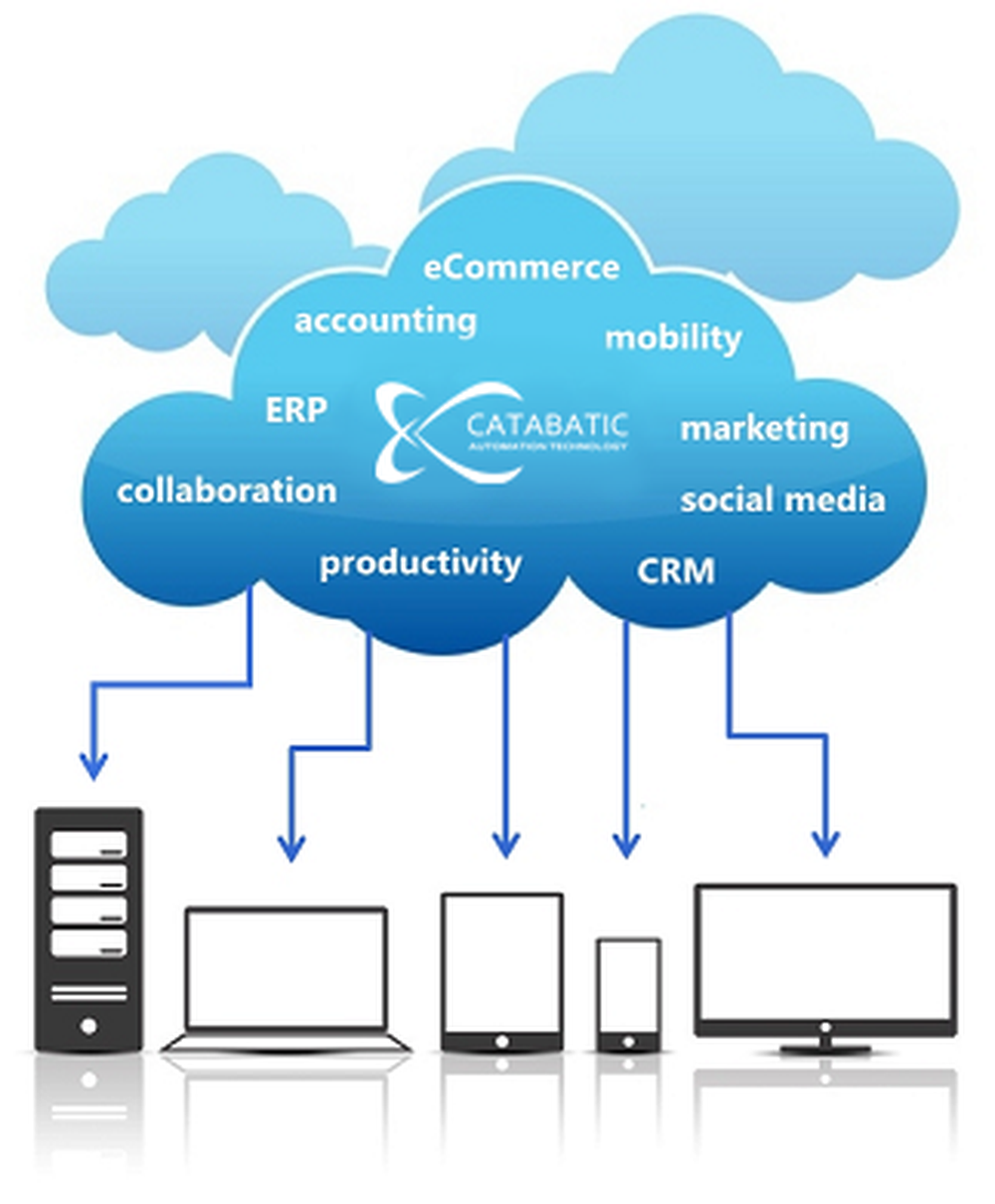 Catabatic Pharmacy Management System Screenshot 1