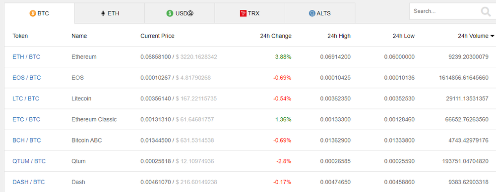 Catex Screenshot 1