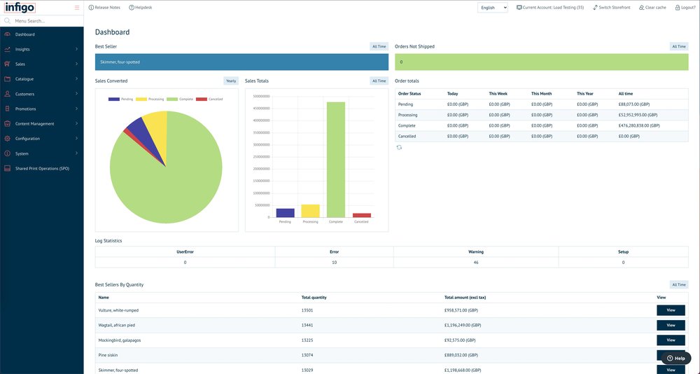 Infigo admin interface