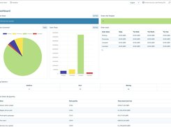 Infigo admin interface