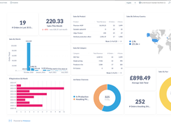 Infigo Insights - reporting module