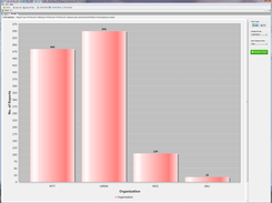 Multi Institutional Search