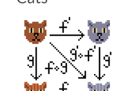 Cats Screenshot 1
