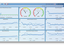 Cavisson NetStorm Screenshot 1