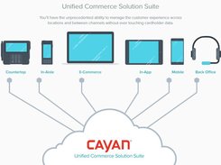 Cayan Solution Suites