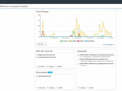 Cayosoft Administrator Screenshot 1