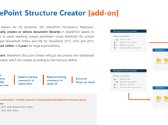 Add-on: SharePoint Structure Creator