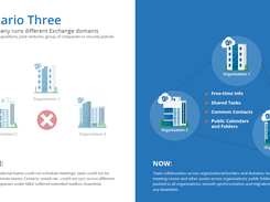 Scenario 3 - One company runs different Exchange domains