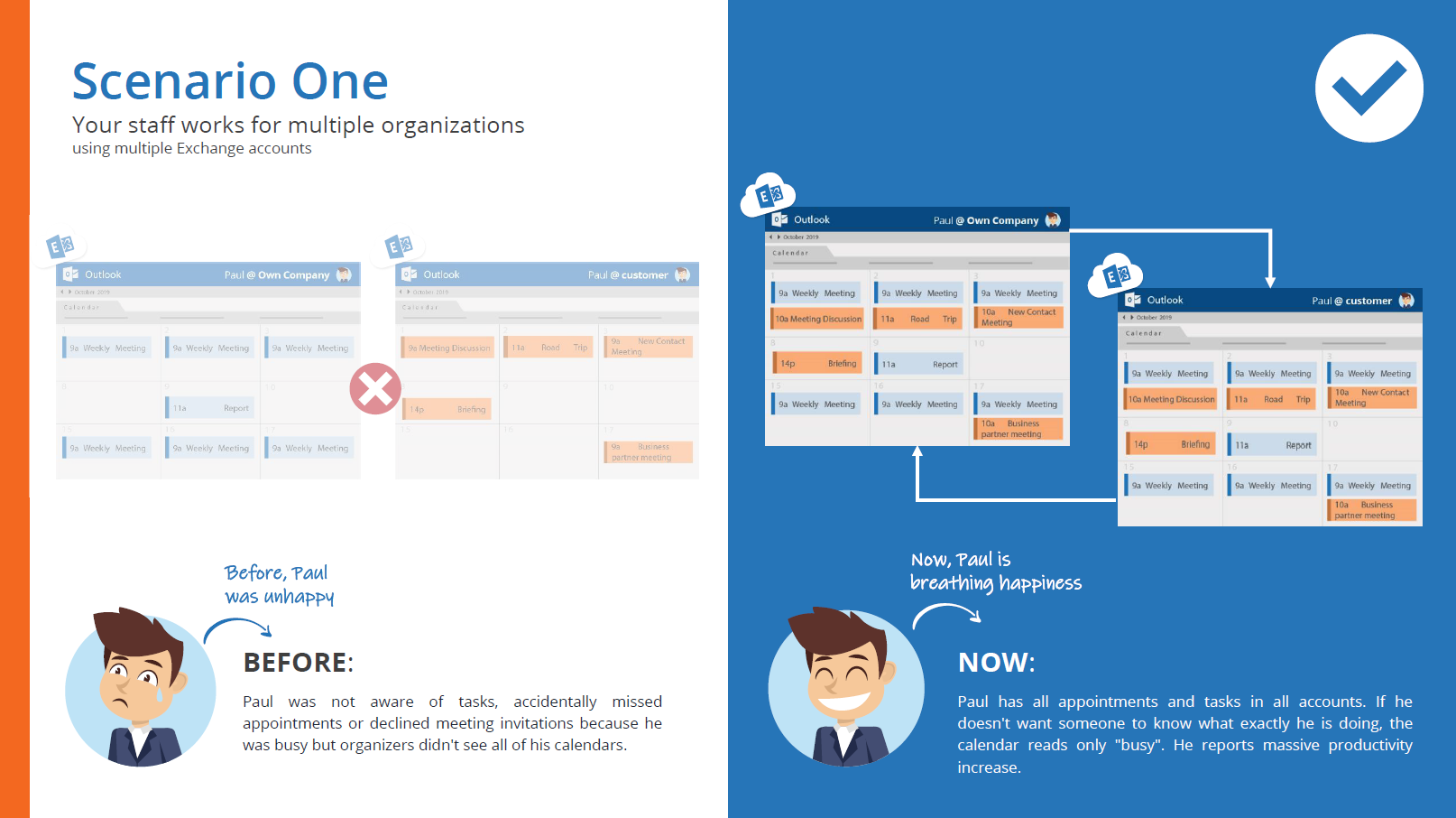 CB Exchange Server Sync Reviews in 2026